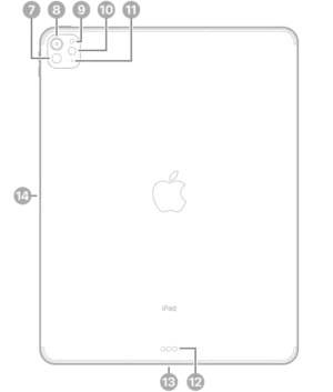 Apple iPad Pro M5 -tabletti (13", Wi-Fi, 512 Gt, Avaruuden Musta)