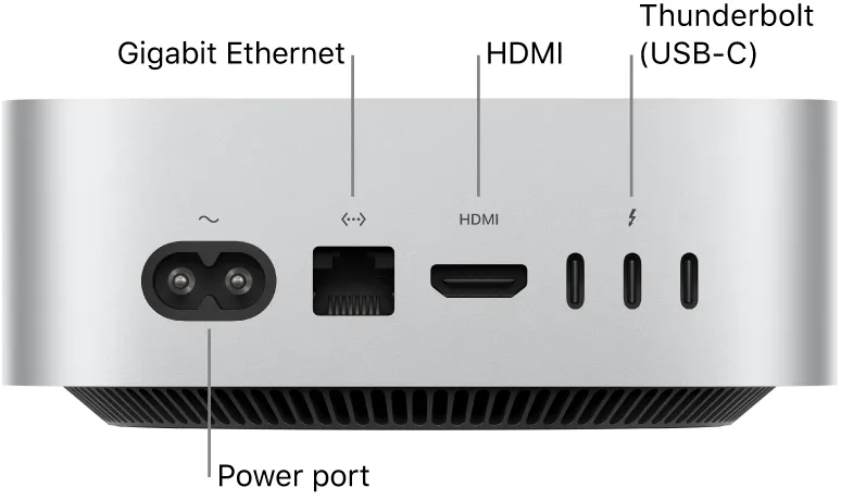 Apple Mac Mini M4 Pro (12-ytiminen CPU, 16-ytiminen GPU, 24 Gt RAM, 1 Tt SSD)