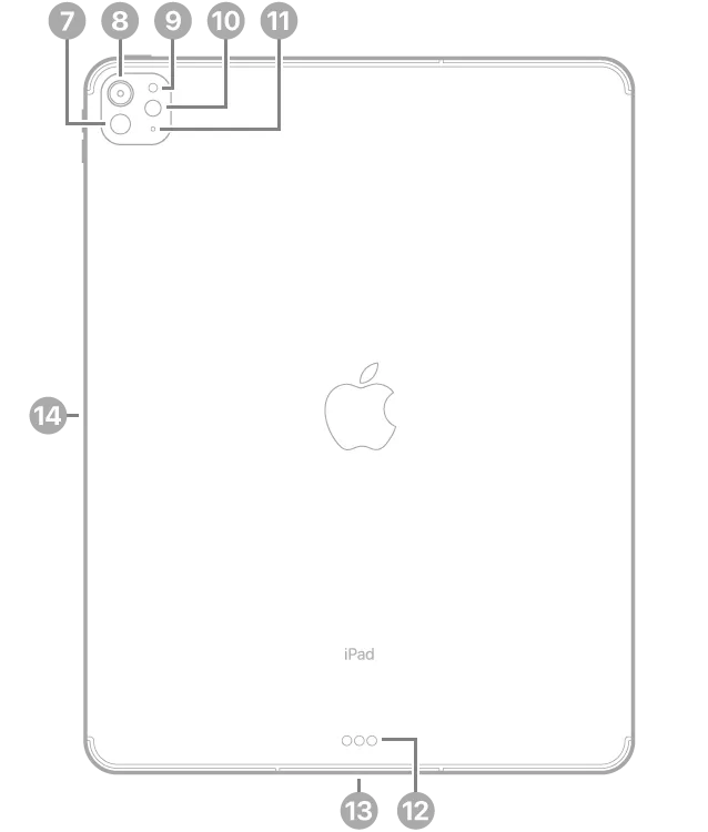 Apple iPad Air 13 M4 Wi-Fi -tabletti (128 Gt, violetti)